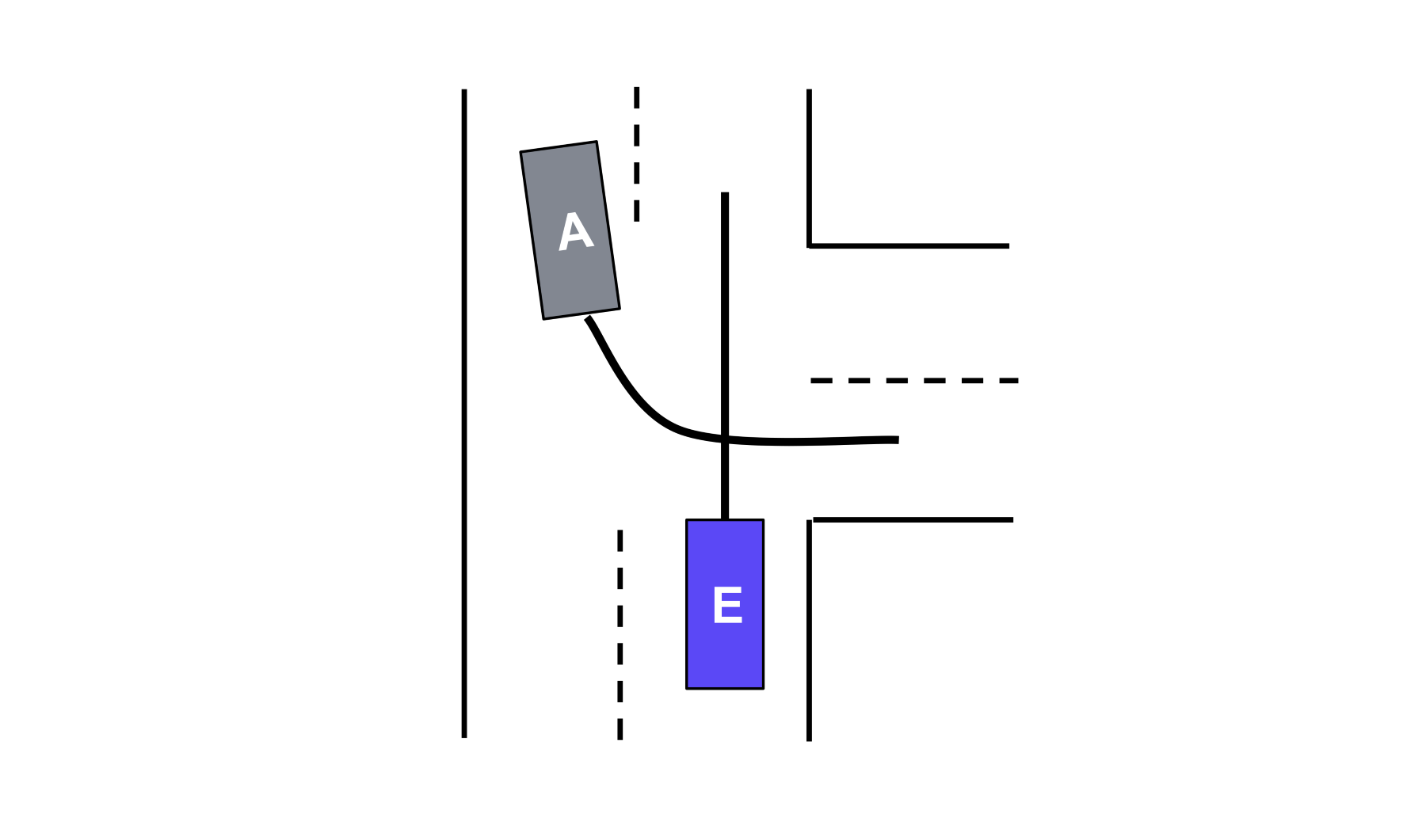 A graphic showing a birds eye view of a vehicle taking a right hand turn in front of an AV