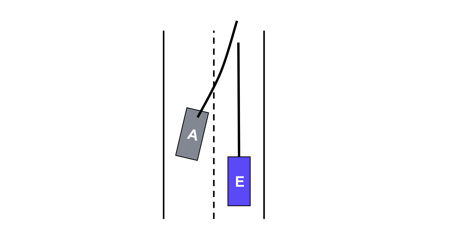A graphic showing a birds eye view of a vehicle changing lanes in front of a Motional AV.