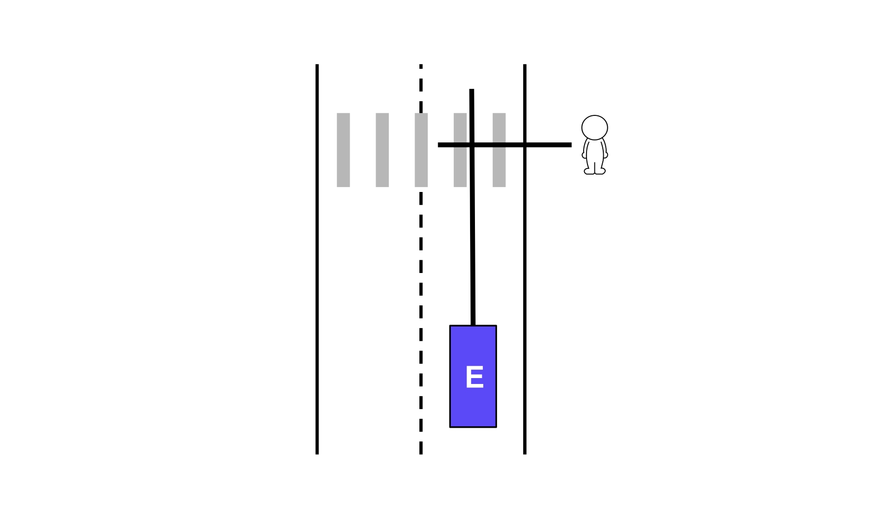 A graphic showing a bird's eye view of how Motional’s AVs use PredictNet to determine if a pedestrian plans to cross a road, and then if it needs to yield to that pedestrian.