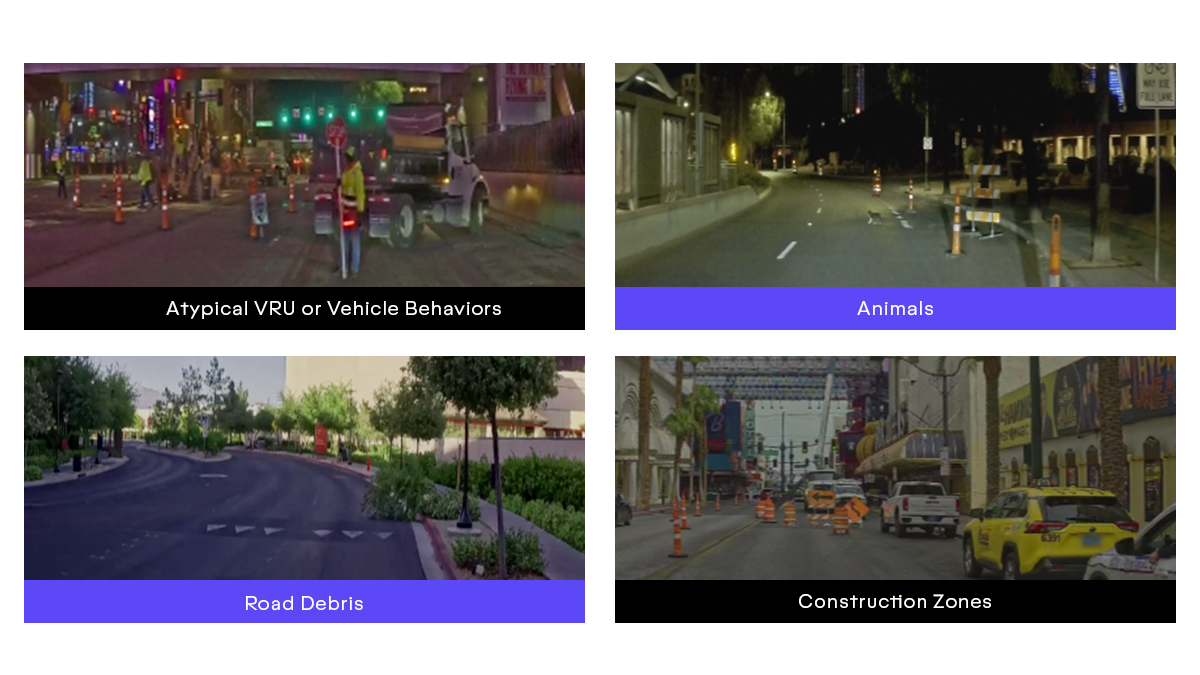 Examples of nuReasoning in action on the road, including atypical VRU or Vehicle behaviors, animals, road debris, and construction zones